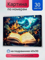 Холст с красками 30х40 см по номерам (в коробке) Вечер у огня (Арт. ХК-7348) Холст с красками 30х40 см по номерам (в коробке) Вечер у огня (Арт. ХК-7348) Калининград